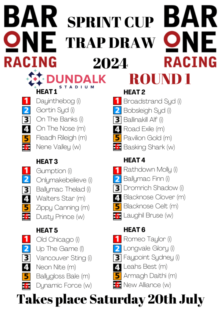 Bar One Racing Irish Sprint Cup Round 1 Trap Draw 2024