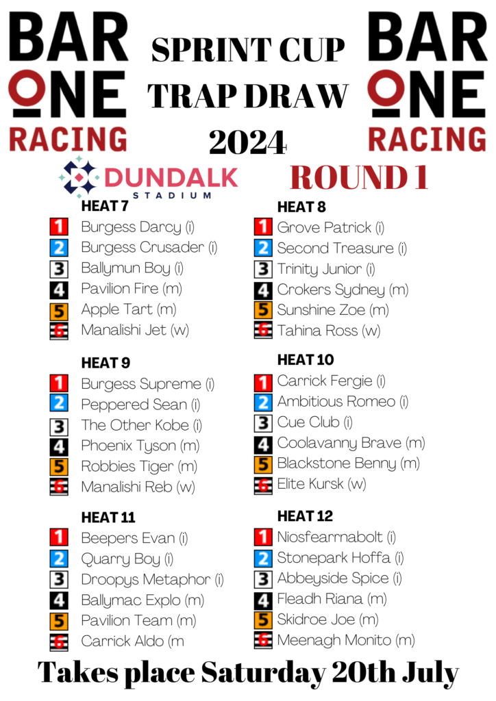 Bar One Racing Irish Sprint Cup Round 1 Trap Draw 2024