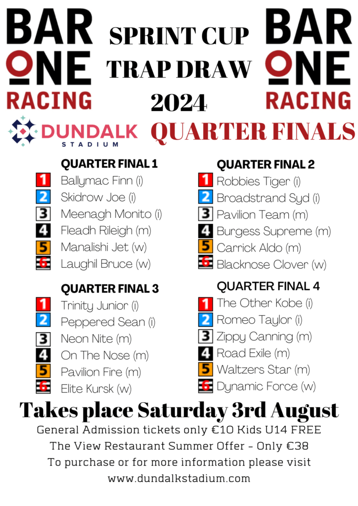 BAR ONE SPRINT CUP TRAP DRAW QUARTER FINALS 2024